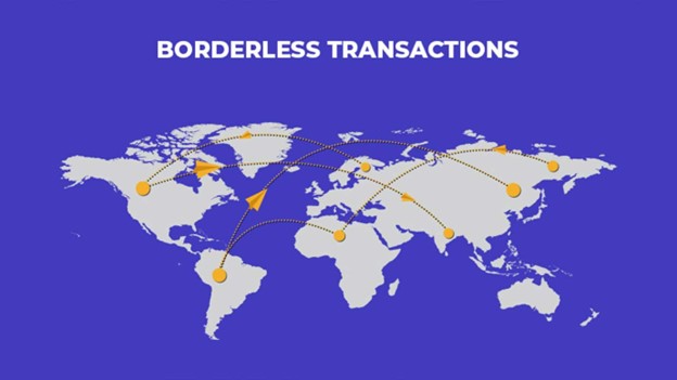 a map of the world with arrows