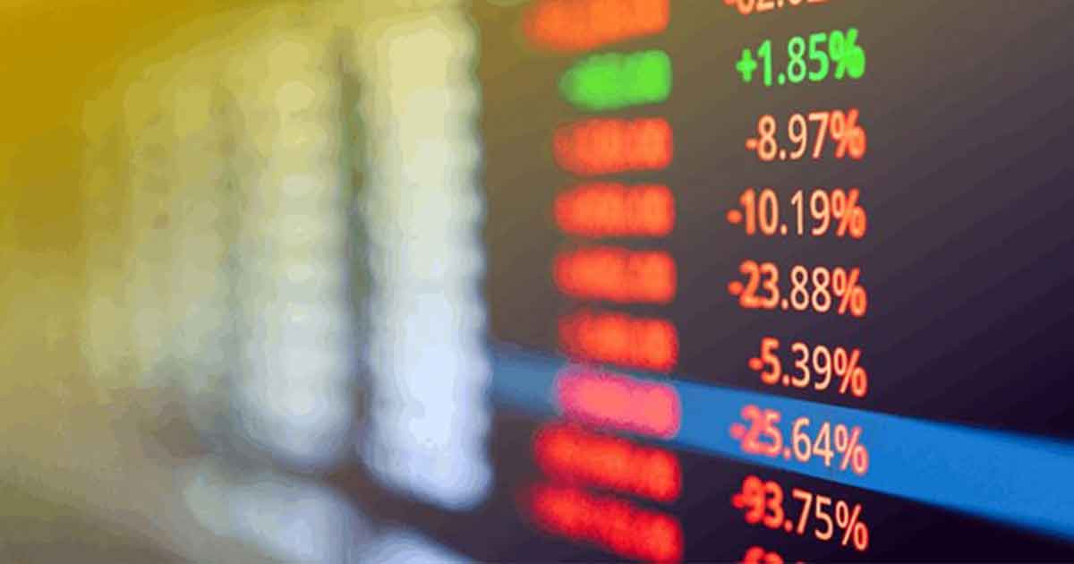 spot market Liquidity