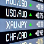 Types of foreign exchange transactions